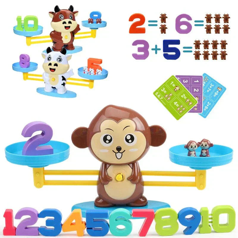 Quantiva Mathematics - Counting Scales