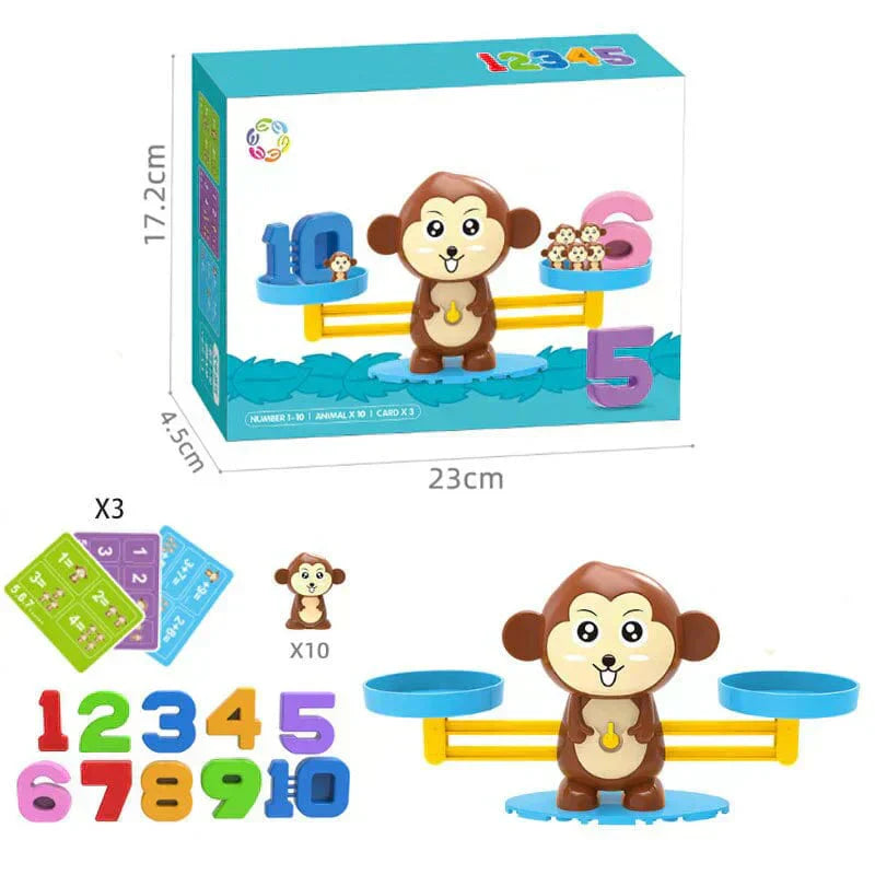 Quantiva Mathematics - Counting Scales