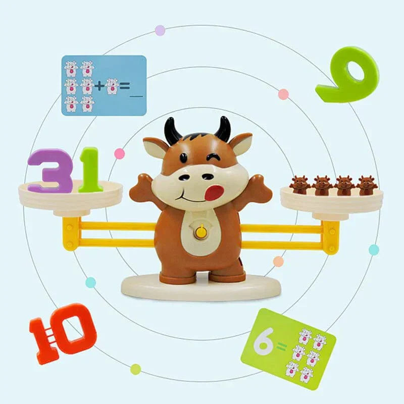 Quantiva Mathematics - Counting Scales